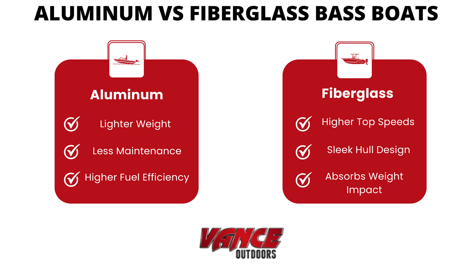 Aluminum vs Fiberglass Bass Boats