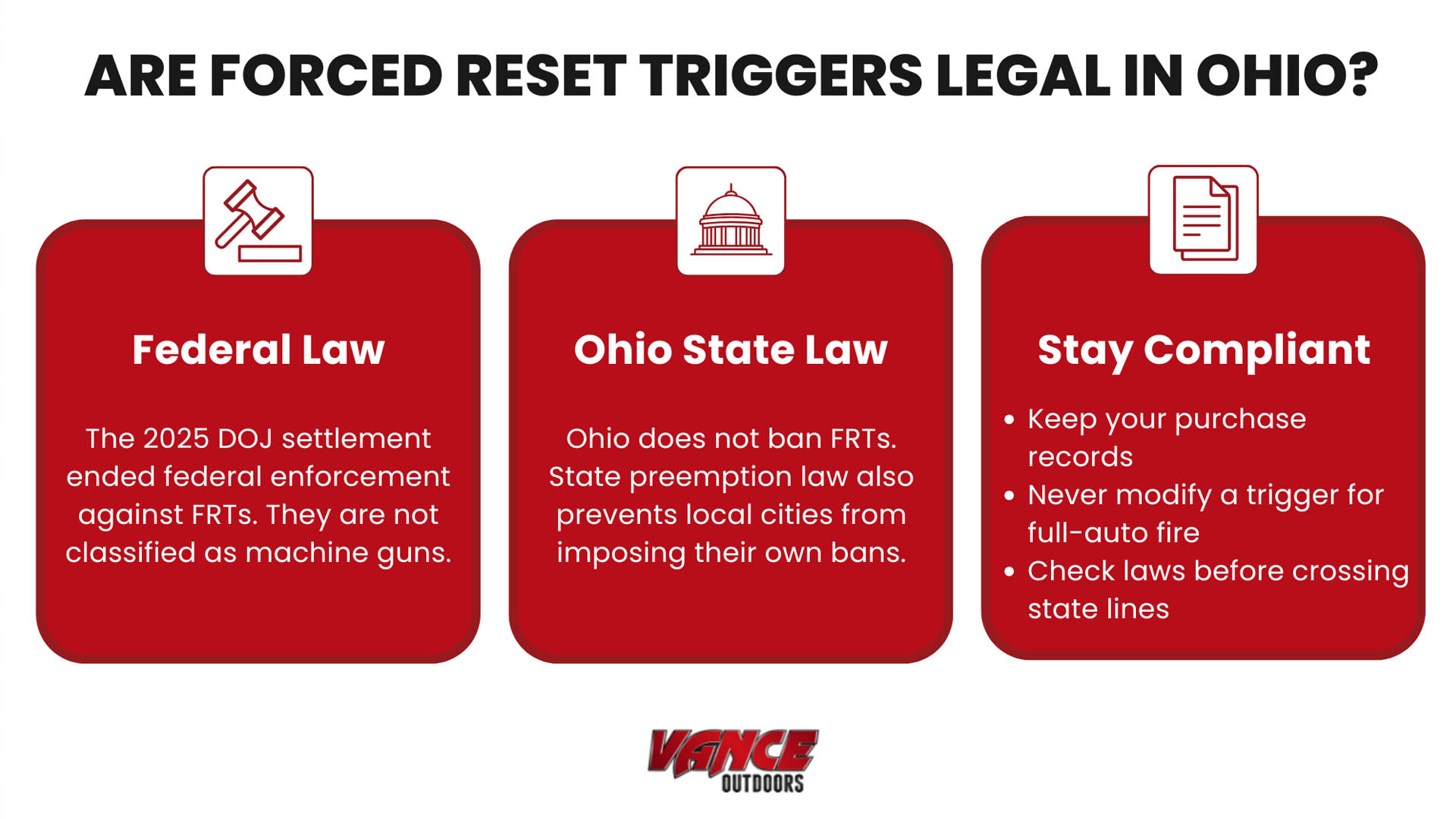 Are forced reset triggers legal in Ohio?