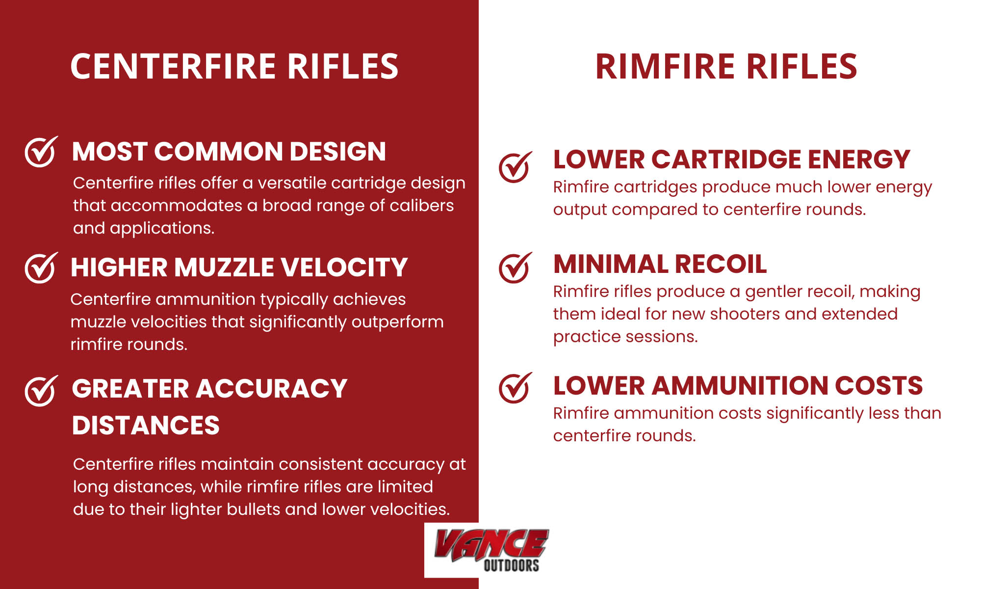 Basics of Centerfire vs Rimfire Rifles