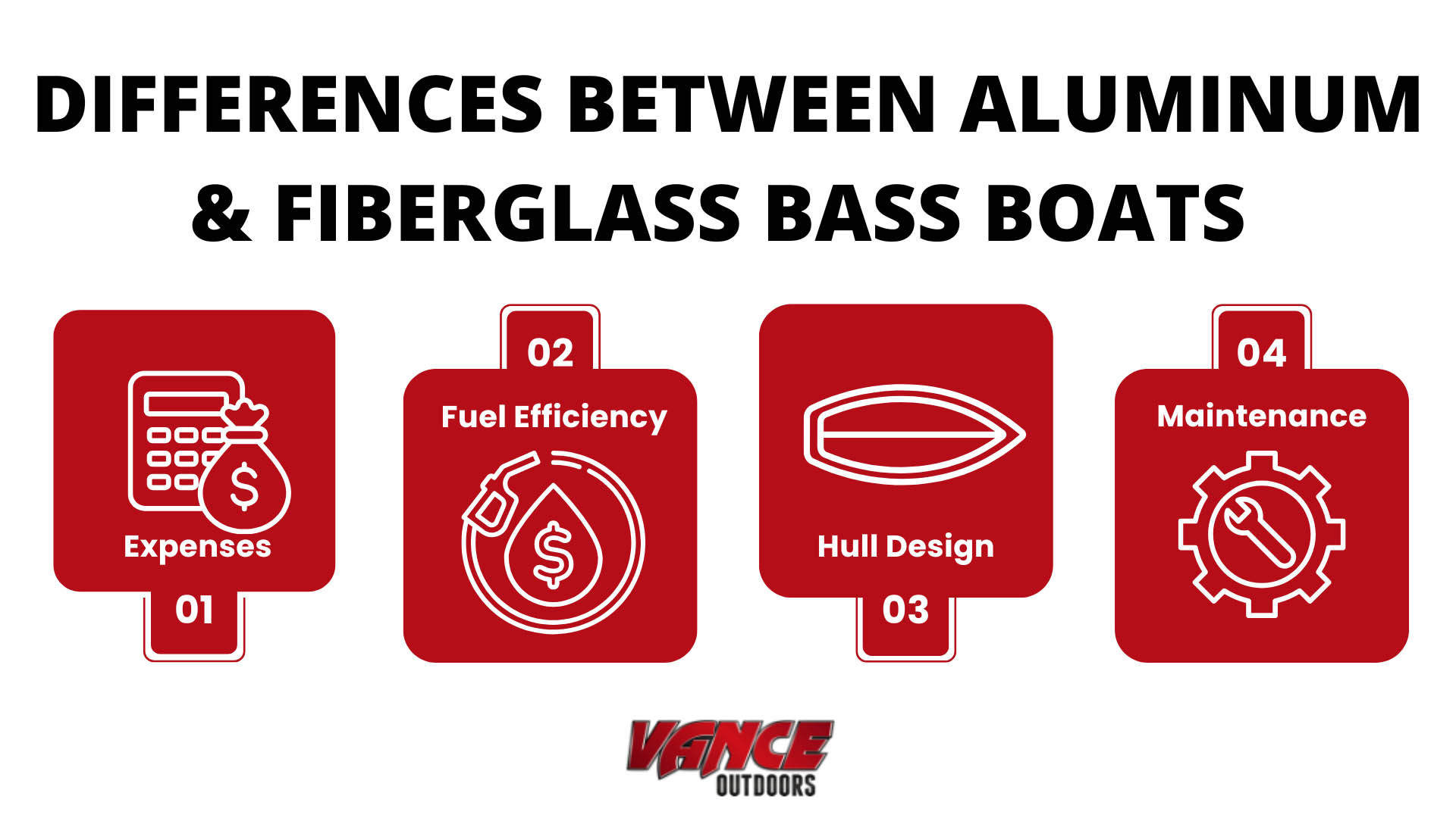 Differences between Aluminum and Fiberglass Bass Boats