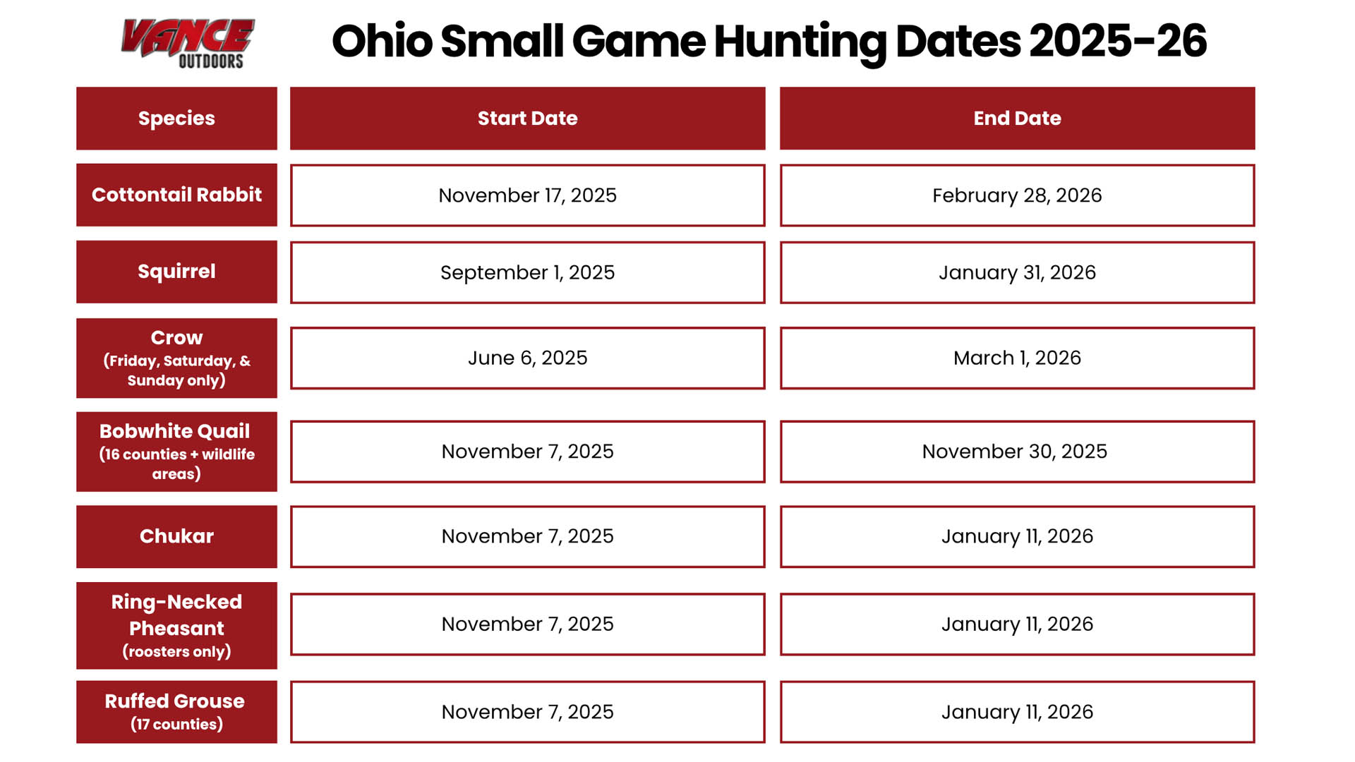 Ohio Small Game Hunting Dates 2025-2026