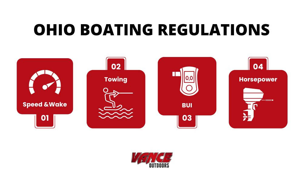 Boat operating rules and restrictions